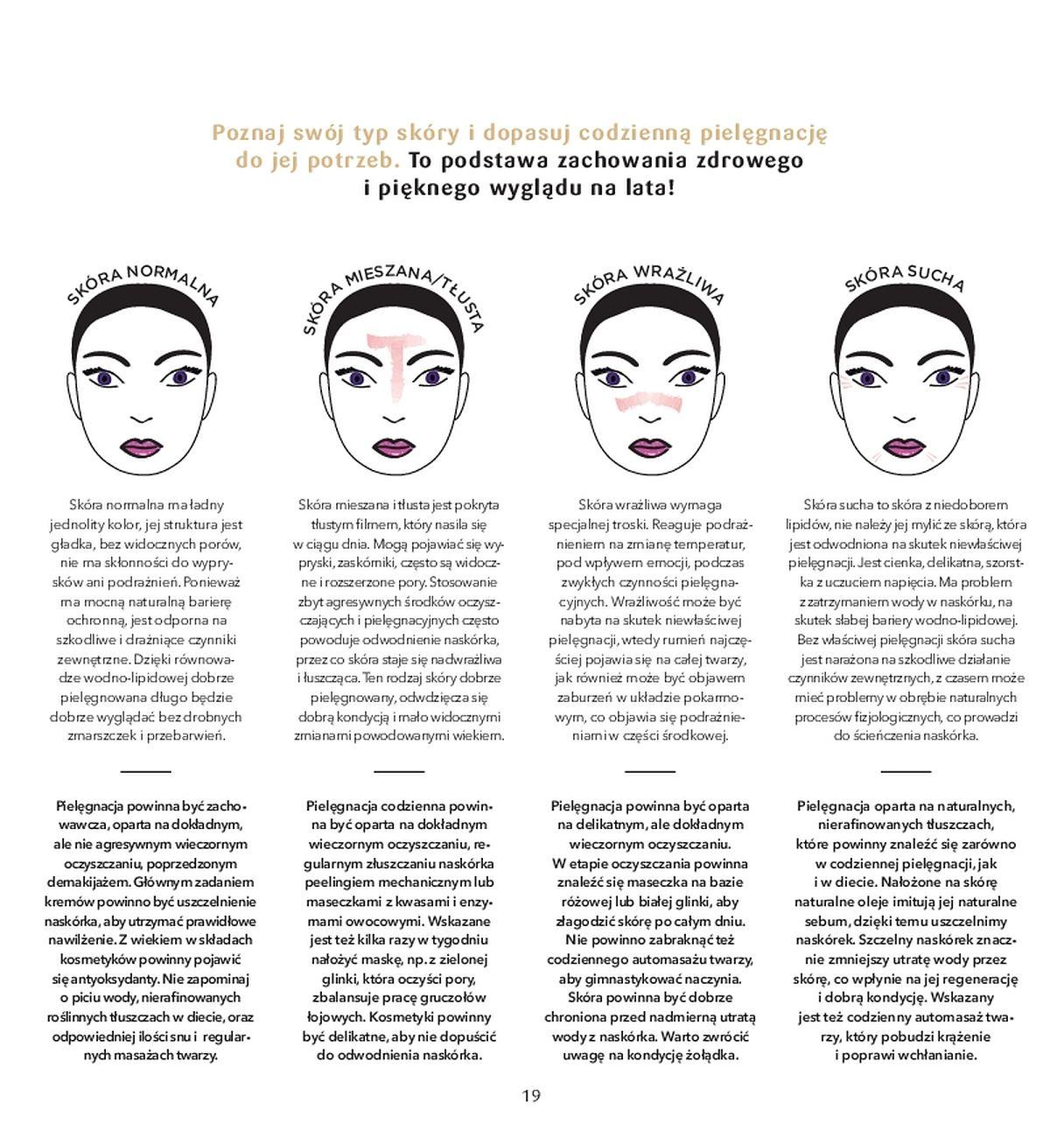 Gazetka promocyjna Drogerie Natura str. 19